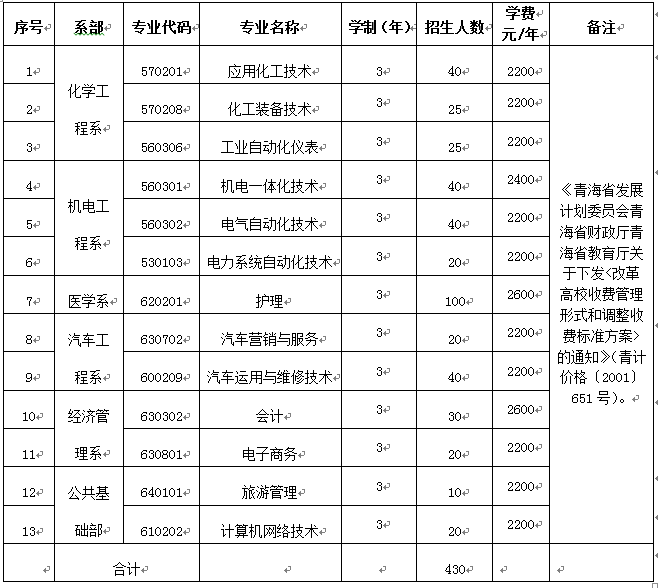 QQͼƬ20161209084600.png