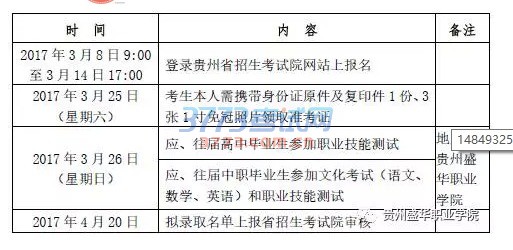贵州盛华职业学院2017年分类考试招生简章