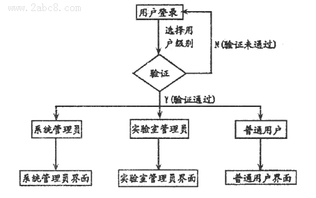 1488720543373462.png 2017南昌高三一模语文试题及答案word南昌市2017届高三第一次模拟考试语文