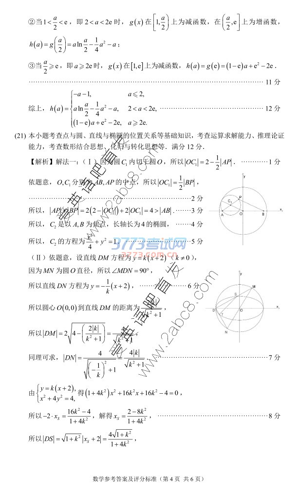 2017ʼѧ2017긣ͨбҵۺĿѧ