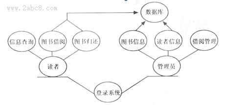 1489132039454960.png 2017年安徽省江南十校高三联考语文试题及答案 word