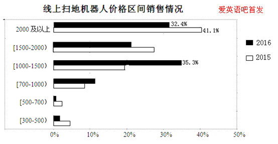 1489552641578026.png 2017湖北八校联考语文答案 湖北八校2017届高三第二次联考语文试题及答案