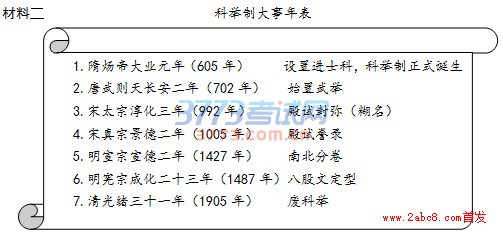 1484020970879283.jpg 2017南京一模历史答案 南京市2017届高三年级第一次模拟考试历史试题
