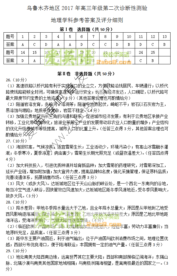 1490349304614811.png 2017乌鲁木齐二模地理答案 乌鲁木齐地区2017年高三年级第二次诊断性测验地理试题答案