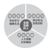 1490520428396530.png 2017太原一模语文答案太原市2017年高三年级模拟试题一语文试题答案
