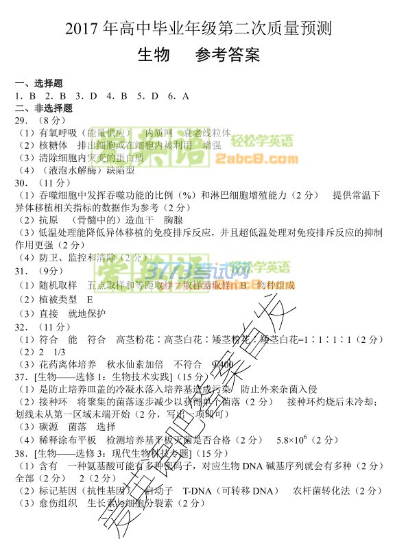 1490760472798237.jpg 2017濮阳二模理综答案濮阳市2017年高中毕业年级第二次质量预测理综试题答案