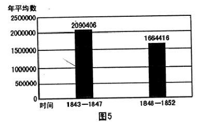 1490870791135144.png 2017太原一模历史试题及答案太原市2017年高三年级模拟试题一文综历史