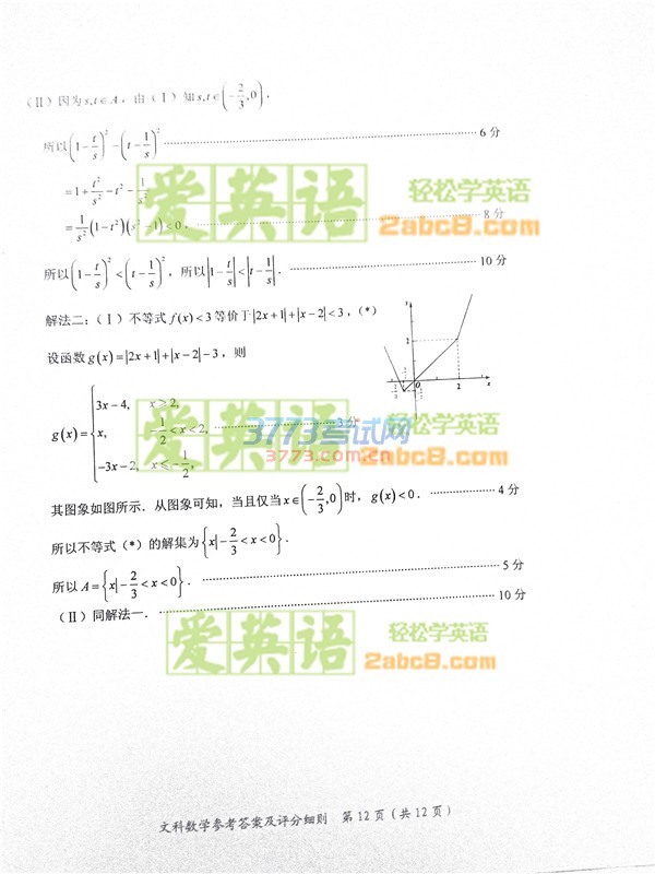 2017ʡѧ2017긣ʡͨбҵѧ⼰Ŀ