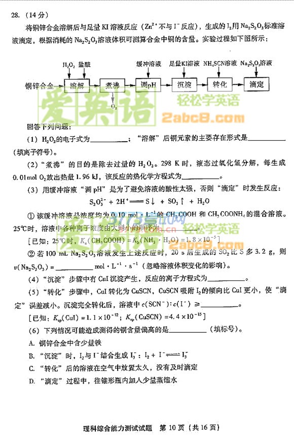 20174¸ʡʼ۴2017긣ʡͨбҵۺ