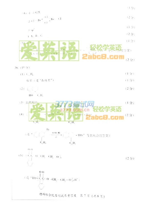 20174¸ʡʼ۴2017긣ʡͨбҵۺ