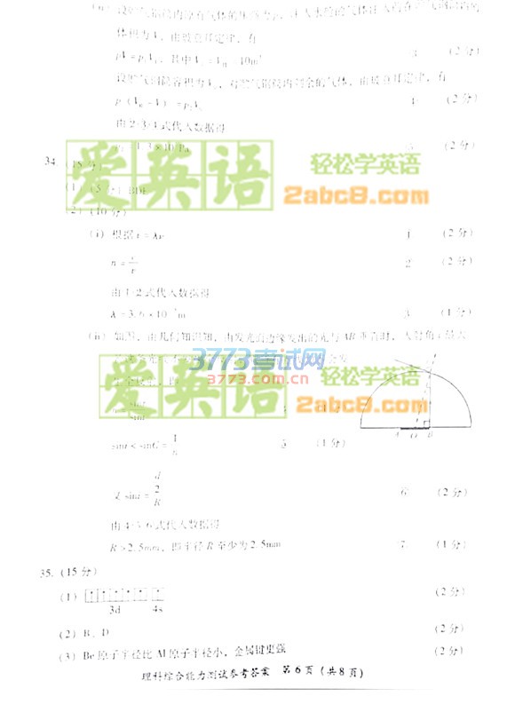 20174¸ʡʼ۴2017긣ʡͨбҵۺ
