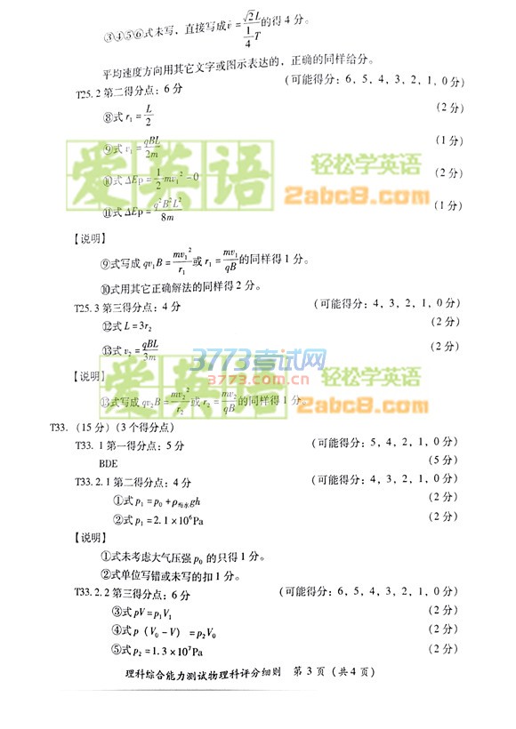 20174¸ʡʼ۴2017긣ʡͨбҵۺ