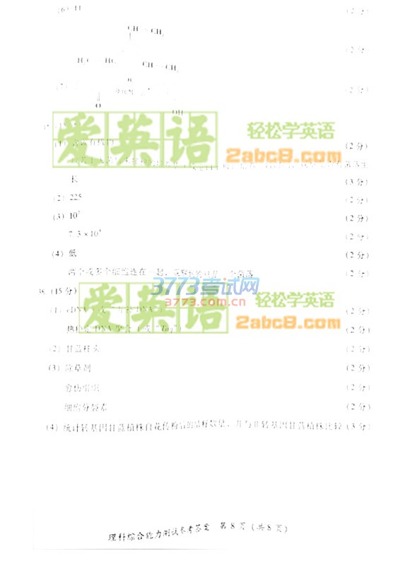 20174¸ʡʼ۴2017긣ʡͨбҵۺ