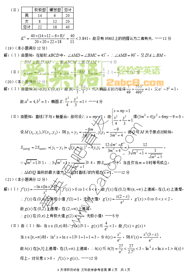 2017ͨߵѧУȫͳһ4µвĿѧԾ