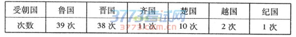 2017人µ۴ 人2017бҵµвԾ