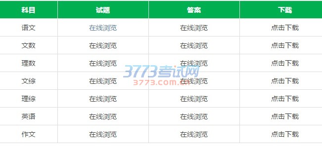 2017包头二模试题及答案汇总 2017包头第二次模拟考试试题及答案