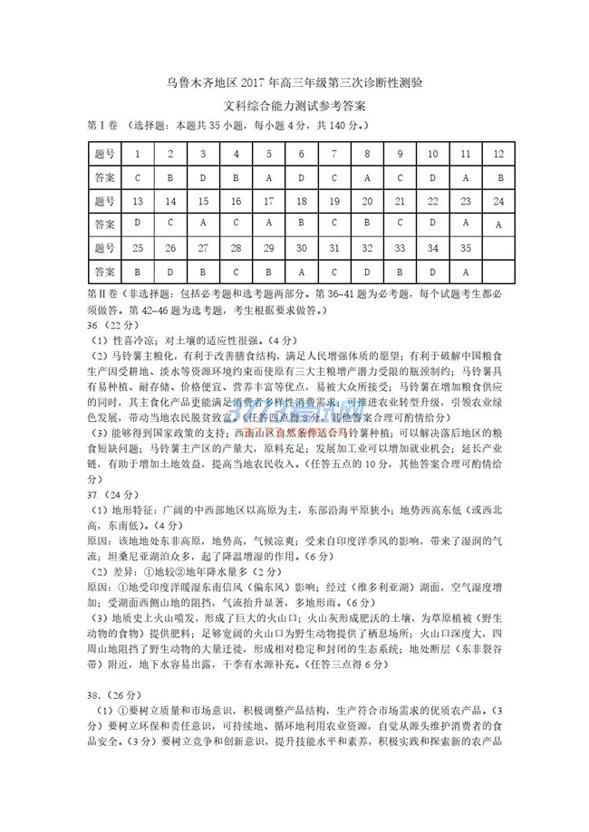 ³ľ2017꼶Բ