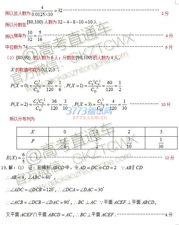 2017绯