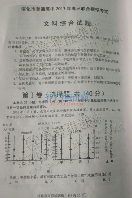 2017绯