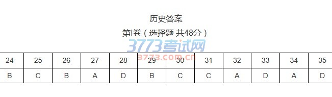 ʷ