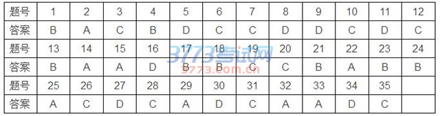 2017ʦеߴ¿⼰ο