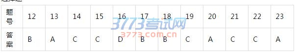 2017雅安三诊文综试题及参考答案