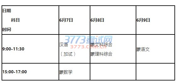 关于2017年甘肃省普通高等学校招生考试科目时间安排的通知
