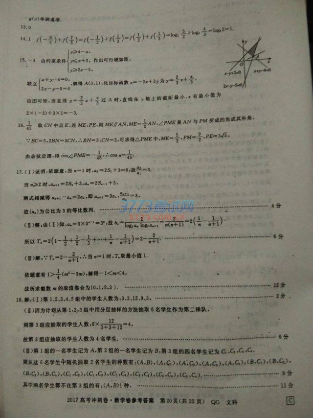 2017߿Ѻ