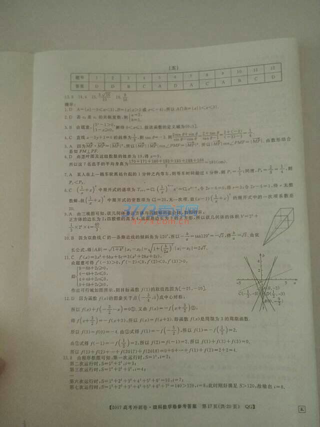 Ԥ5