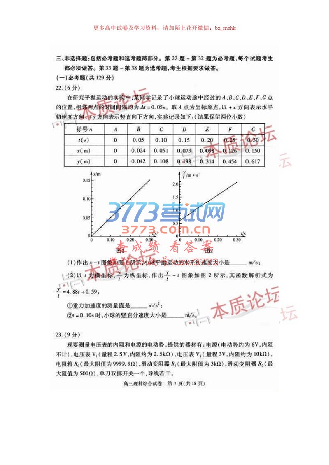人2017бҵģ⿼⼰.pdf