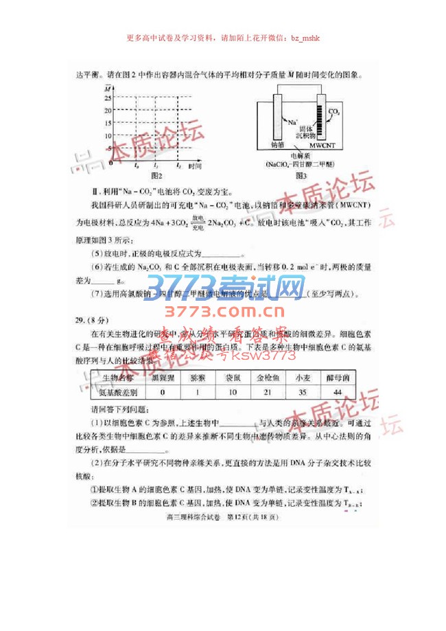 人2017бҵģ⿼⼰.pdf