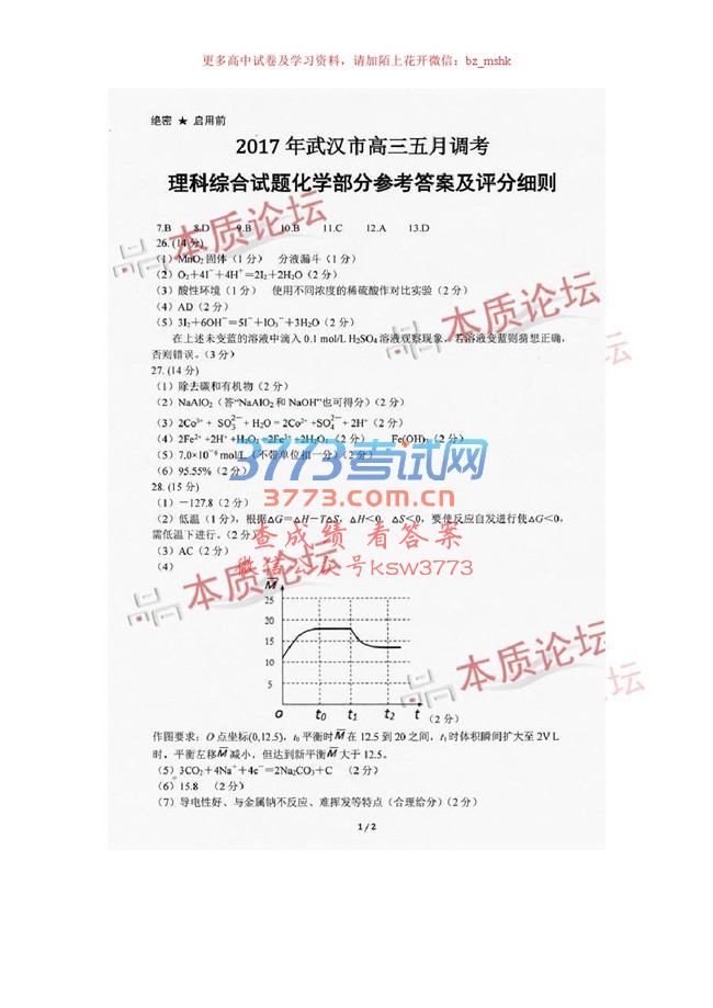 人2017бҵģ⿼⼰.pdf