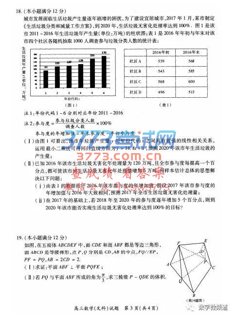 2017ибҵڶ飨5ʼ죩ĿѧԾ