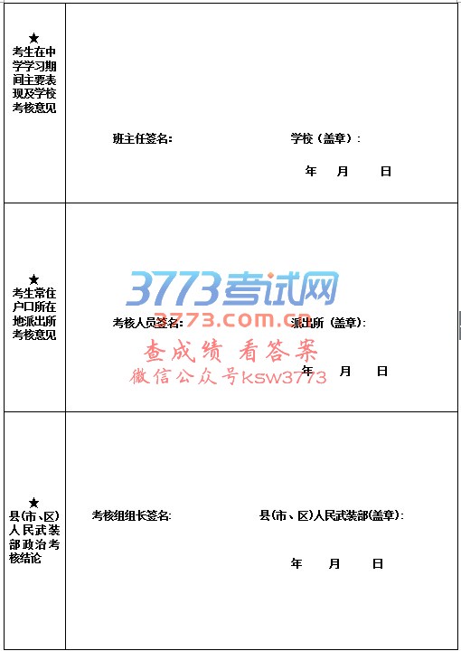 军队院校招收普通高中毕业生 政治考核表