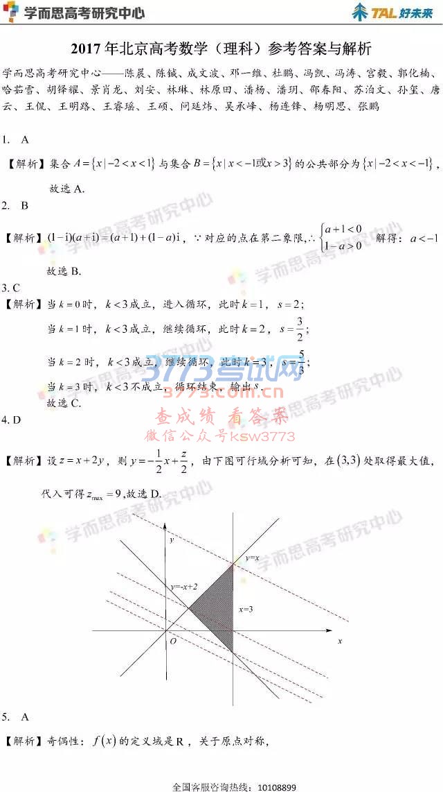 2017걱߿ѧ()𰸽