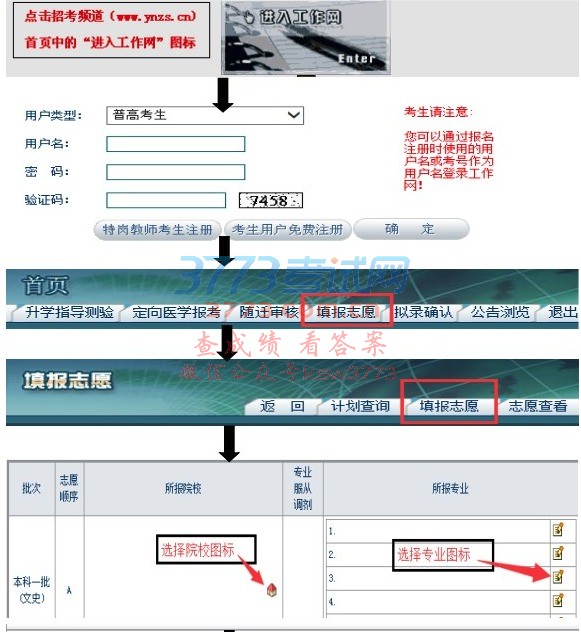 (一)总体流程