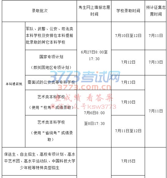 海南省2017年填报志愿和录取时间安排