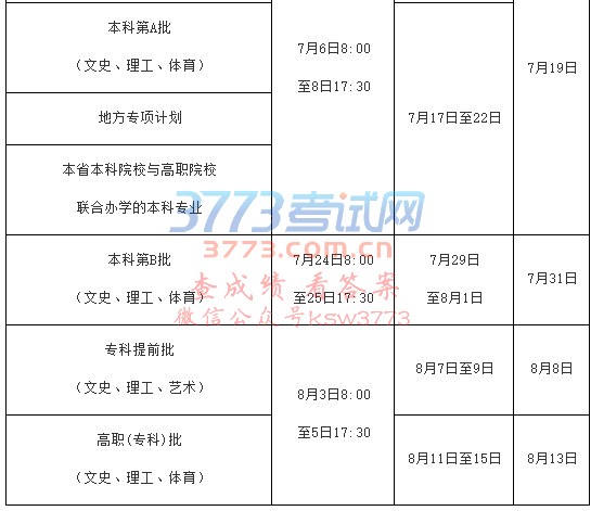 海南省2017年填报志愿和录取时间安排