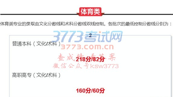 广西2017高考分数线发布已经发布了