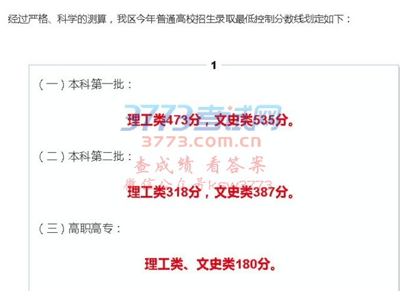 广西2017高考分数线发布已经发布了