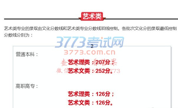 广西2017高考分数线发布已经发布了