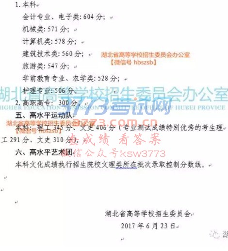 【省招委关于湖北省2017年普通高校招生录取控制分数线的通知】经湖北省高等学校招生委员会研究,湖北省2017年普通高校招生各批次录取控制分数线已经确定,现通知如下:
