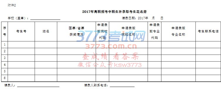 2017年高职招考中职生补录取工作的通知