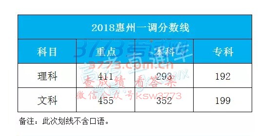2018һԤ߳¯һ455411ѣе......