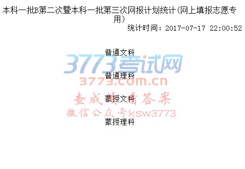 本科一批B第二次暨本科一批第三次网报计划统计(网上填报志愿专用)