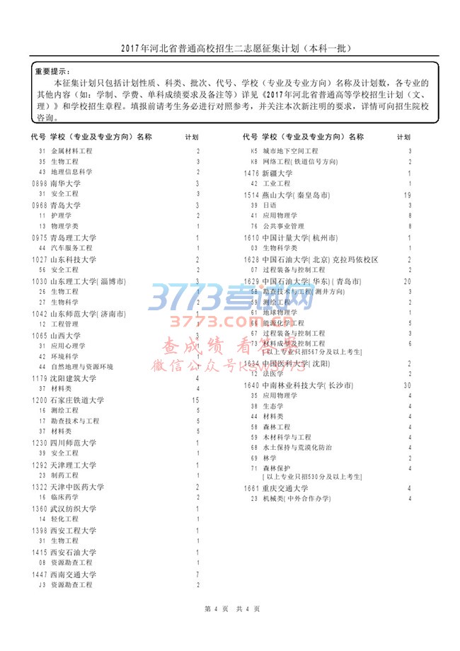 二志愿征集计划说明