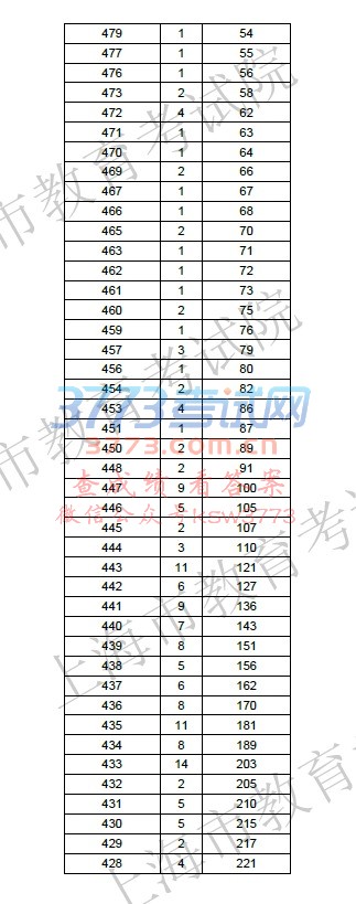 ͨ387֣387֣Ͽ־Ը߿ɼֲ