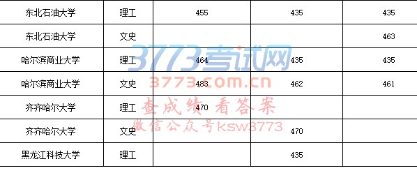 黑龙江