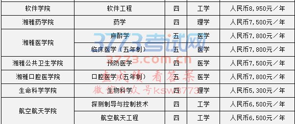 ݽ̨бҵйع涨̸۰̨201756ţ2018ϴѧ̨ѧѧѧ飨¼ơѧ⡱ɼ̨бҵ취£