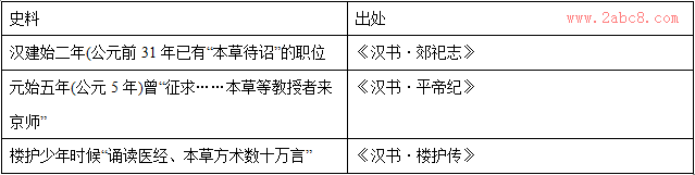 人2018꼶ԪµпʷԾ